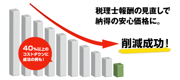 税理士報酬の見直しで納得の安心価格に。